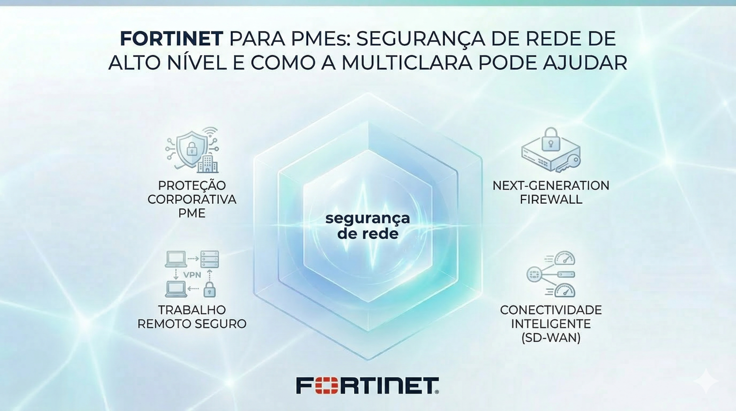 melhor firewall pme 2026