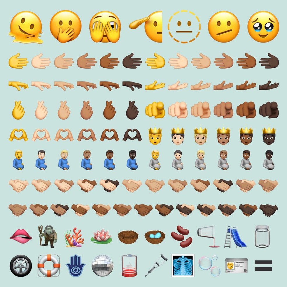 significado dos novos emojis