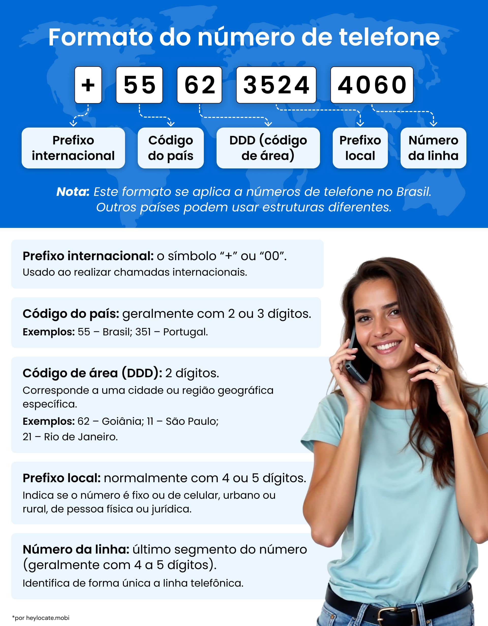 código de seleção de prestadora vivo