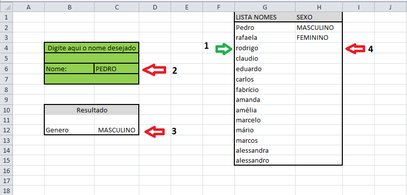 excel para análise de dados