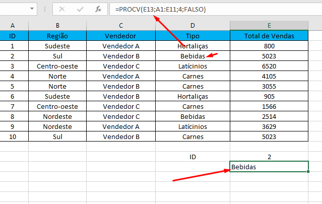 excel para assistente administrativo