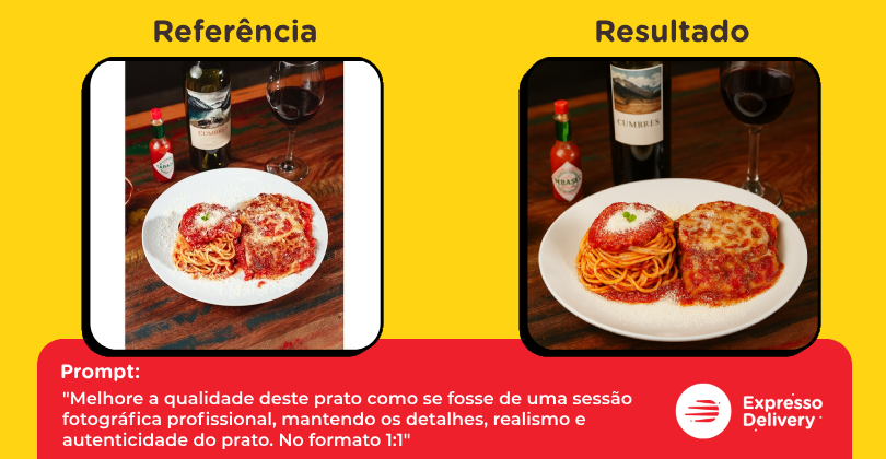 melhores prompts para imagens de IA