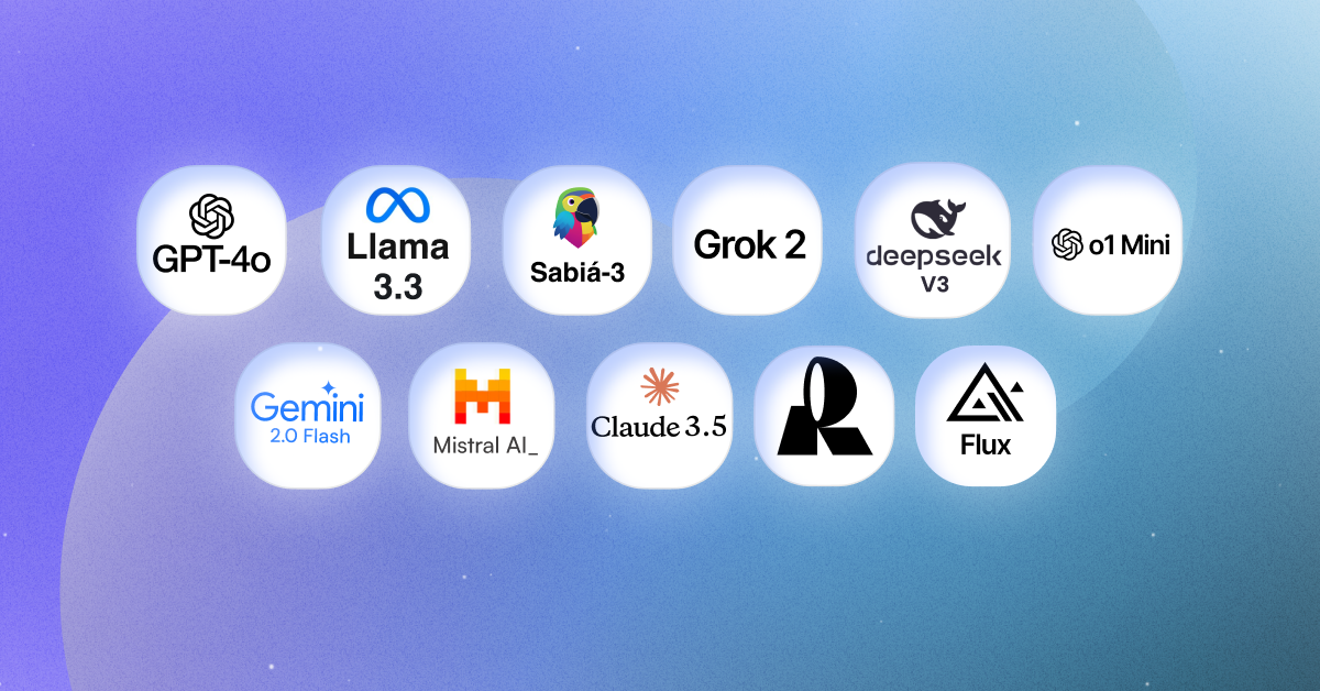 qual IA usar para programar