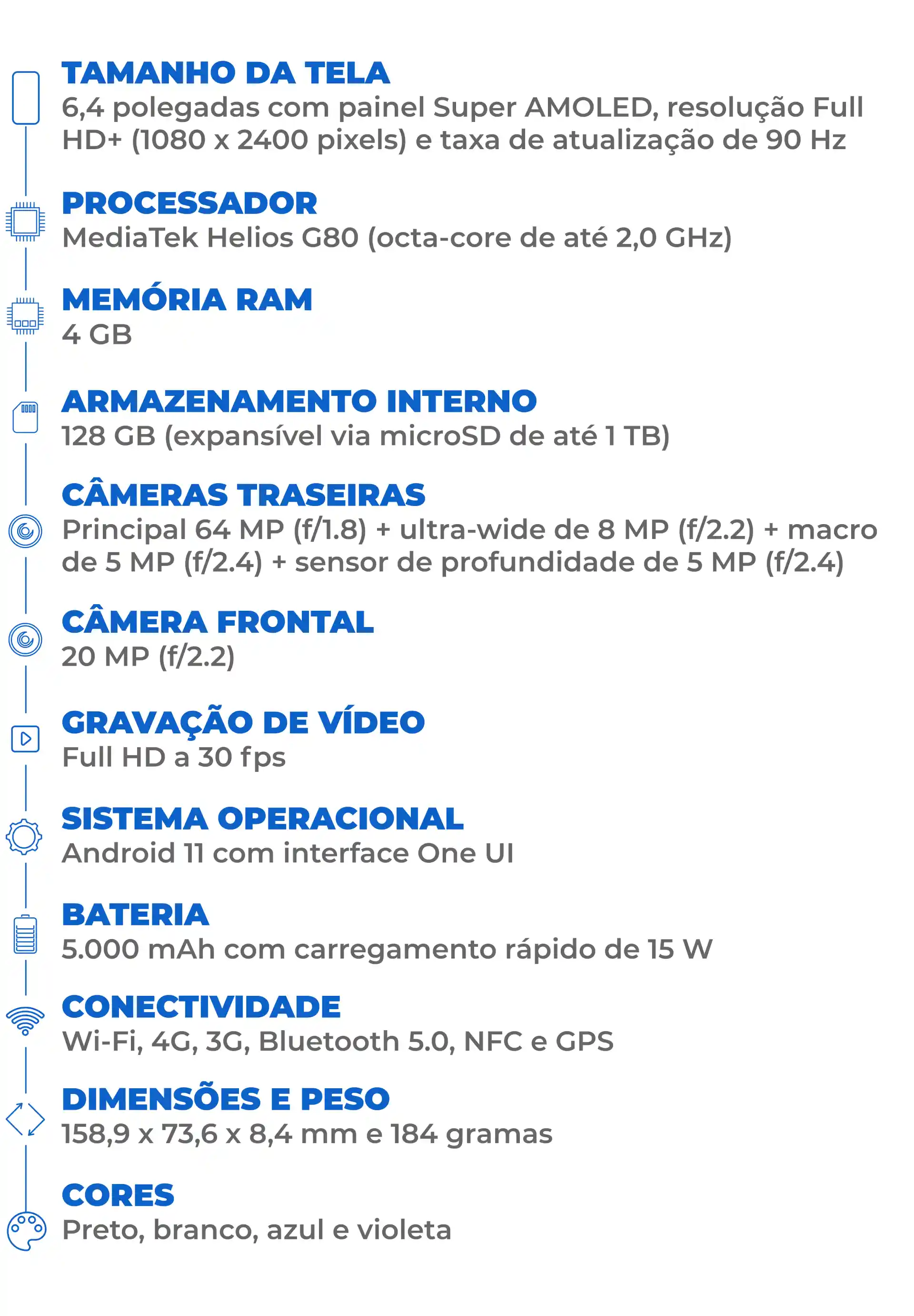 Samsung A32 tem pagamento por aproximação
