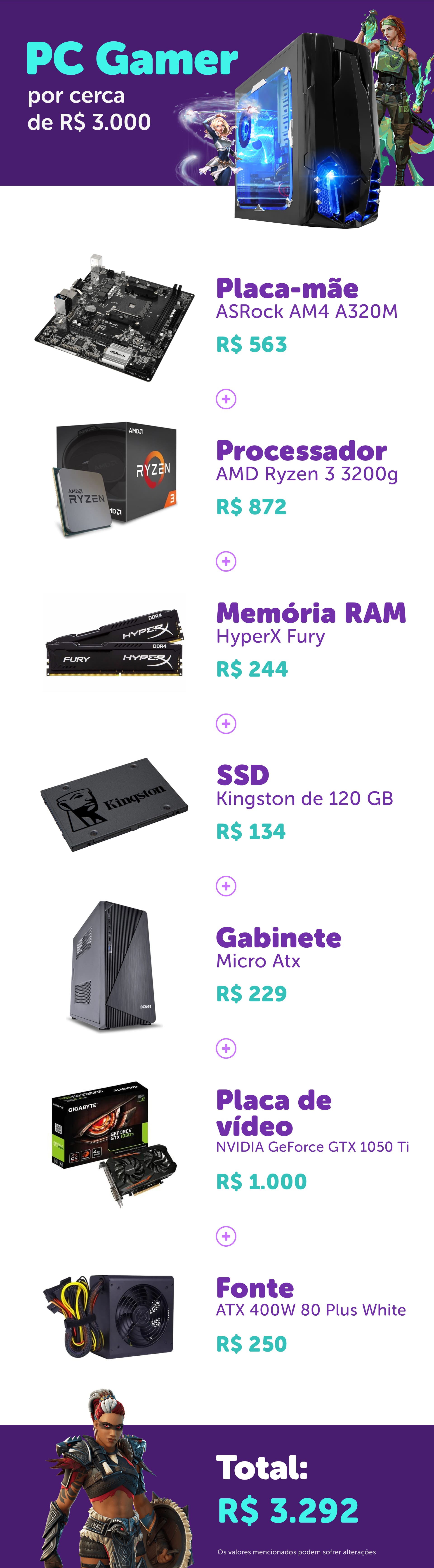 simulador de pc