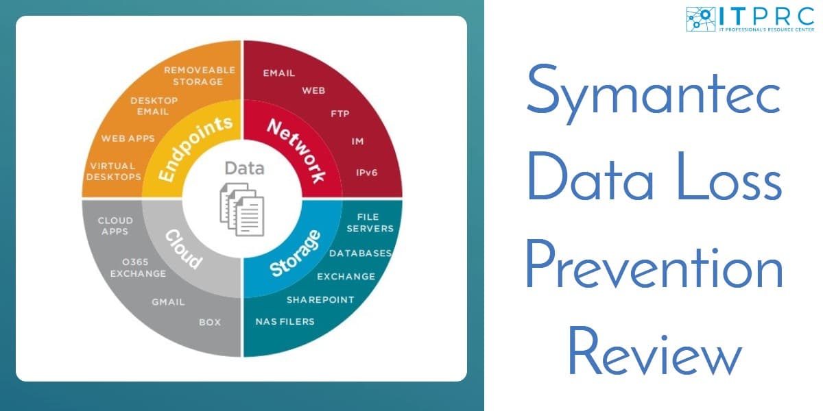 solução symantec data loss prevention