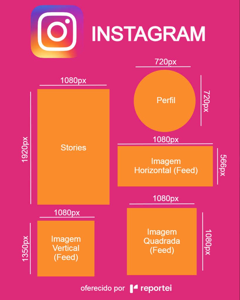 dimensões foto instagram feed 2026