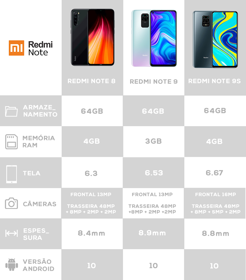 comprar xiaomi online